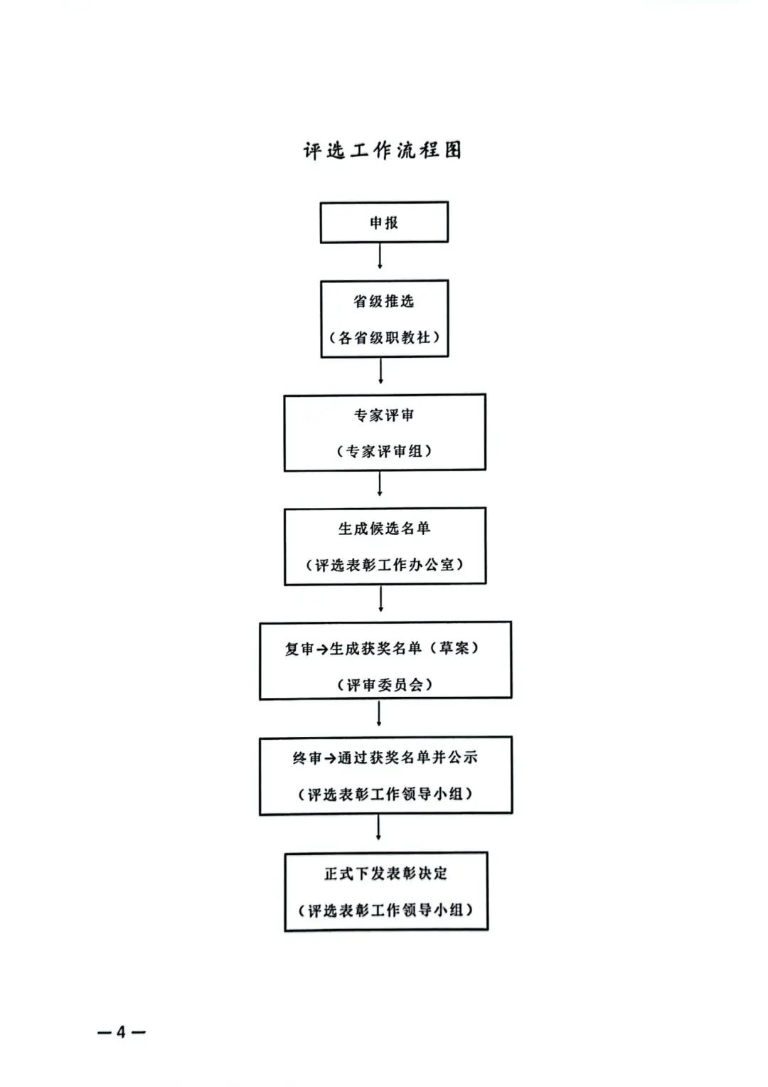 扫描全能王 2023-09-28 10.43_03.jpg 图片